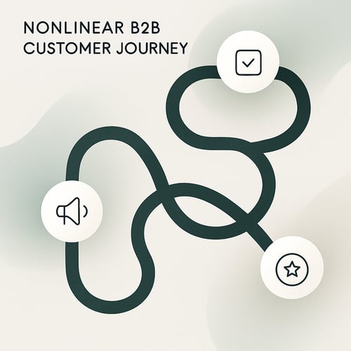 How to Align Your B2B Marketing Campaigns to Each Stage of the Customer Journey