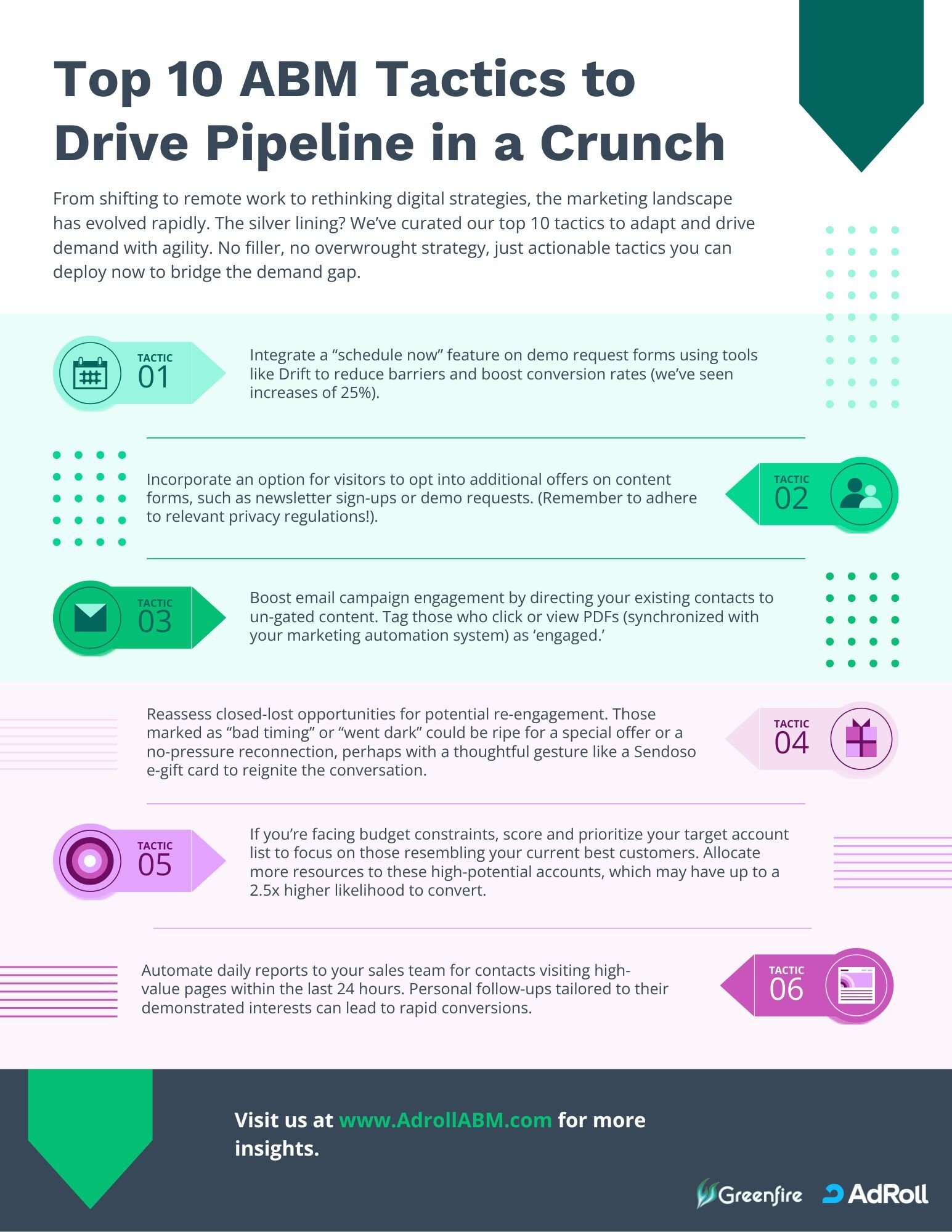 top-10-abm-tactics.pdf